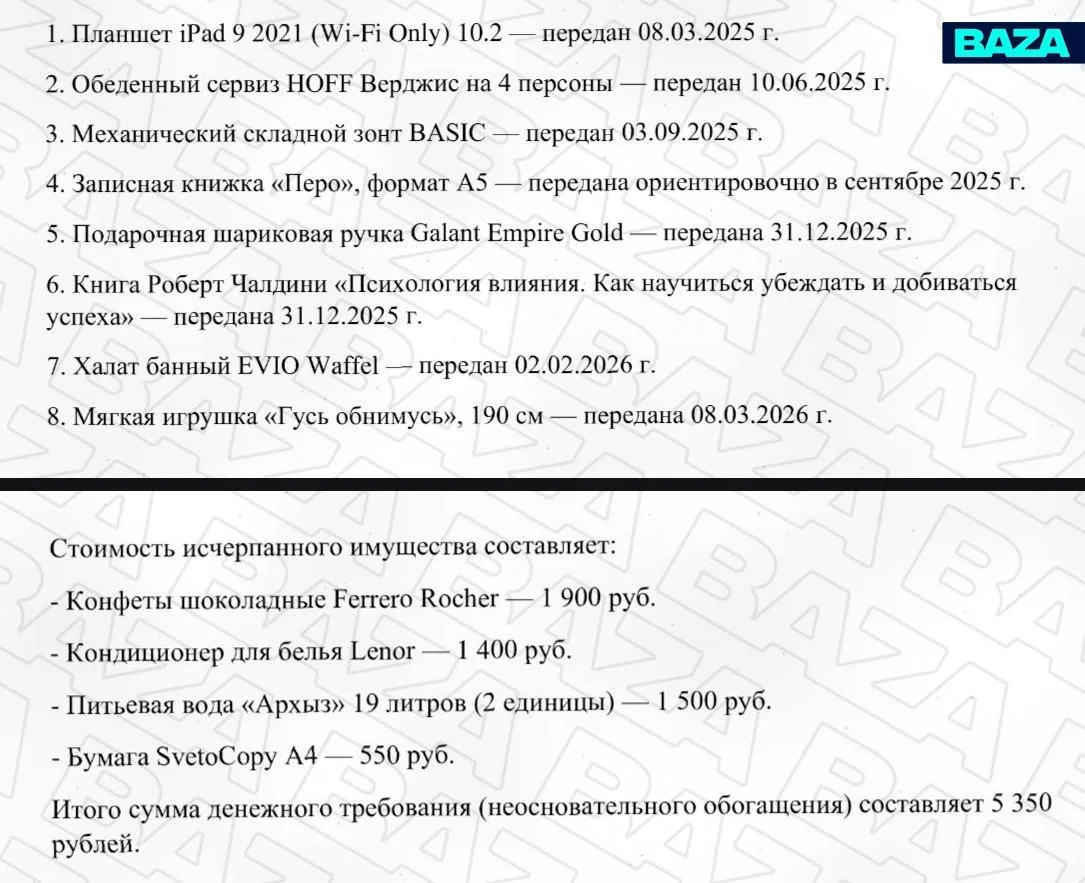🫪 Москвич решил судиться с экс-девушкой, требуя вернуть подарки за год: конфеты Ferrer...