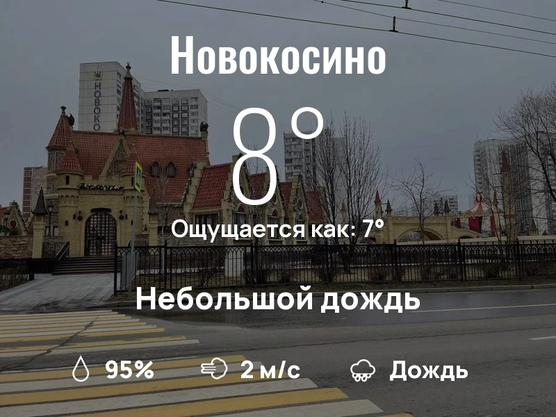 Что с погодой в Новокосино?