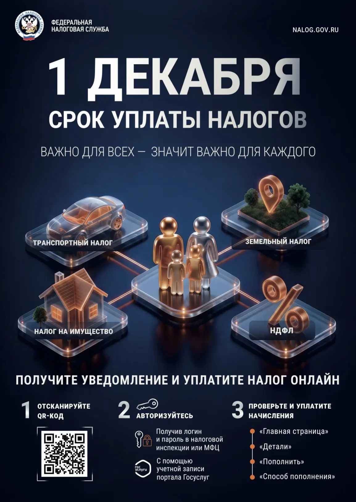 👮 ИФНС № 27 по г. Москве напоминает: срок уплаты имущественных налогов за 2025 год (на...