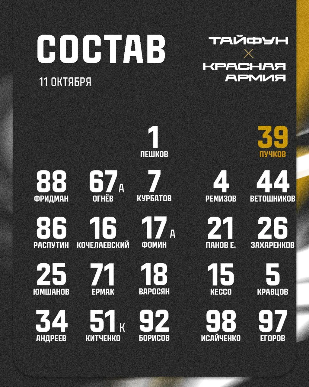 #НашСостав на вторую игру с «Красной Армией»
