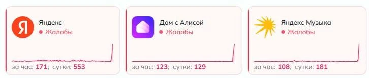 ❗️Масштабный сбой сервисов «Яндекс» после атаки на датацентр во Владимире.
