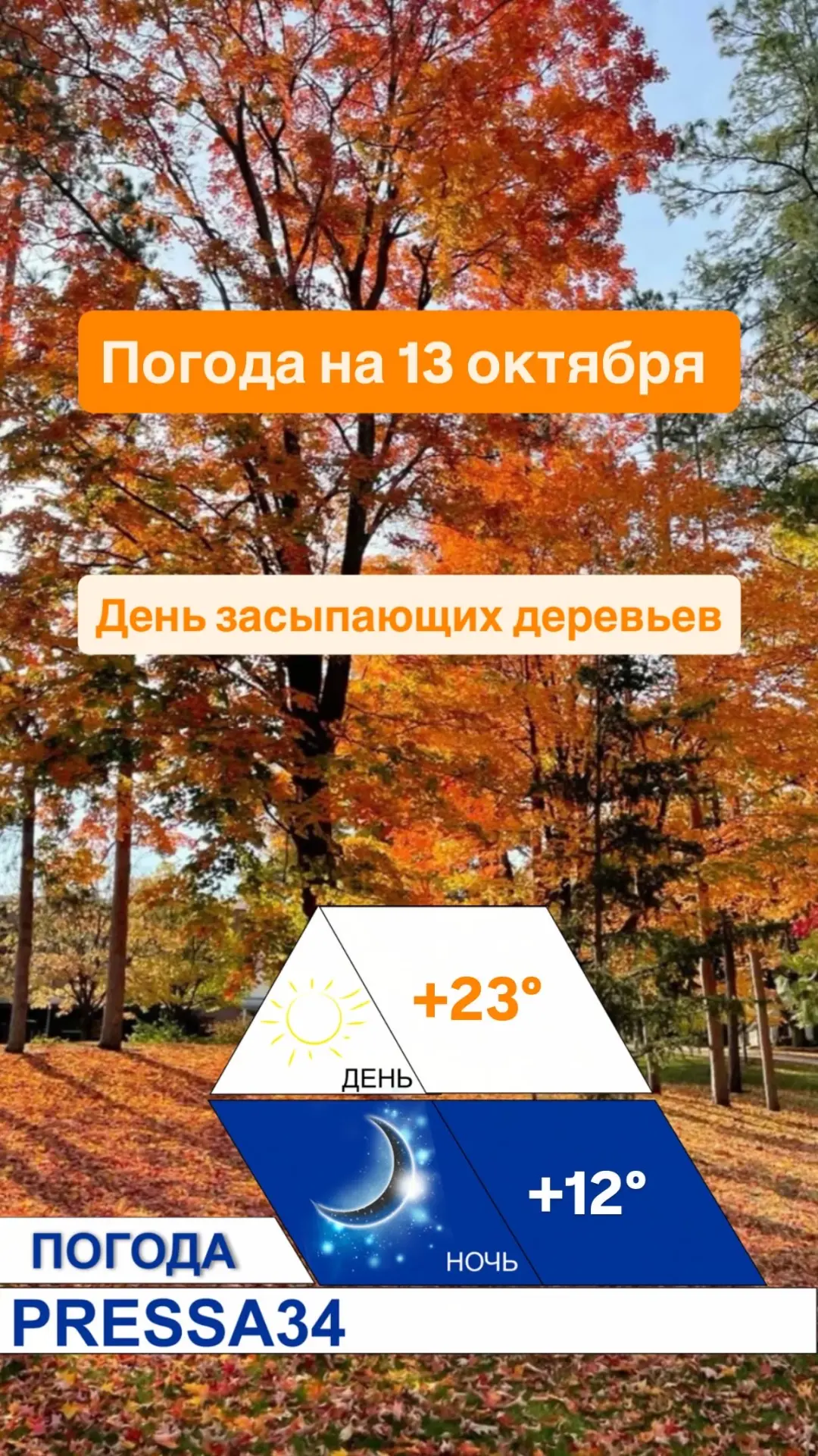 🌤 Погода  на 13 октября