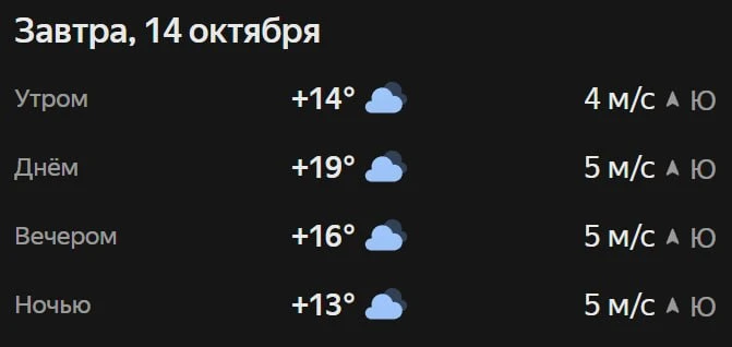 Прогноз погоды☀️