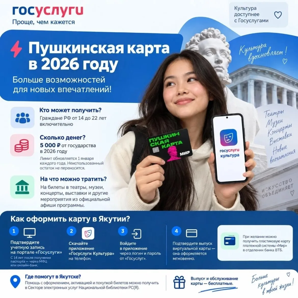 Откройте мир культуры для себя! Откройте Пушкинскую карту для новых открытий!