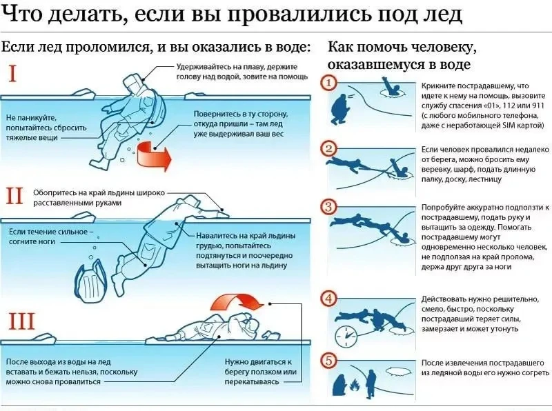 ⚠️ Внимание: Опасный лёд!