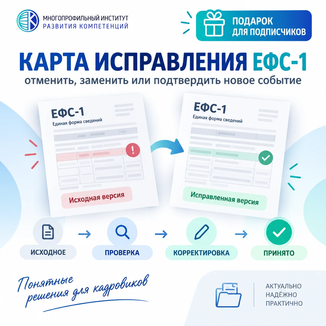 Скачать карту исправления ЕФС-1: отменить, заменить или подтвердить новое событие.