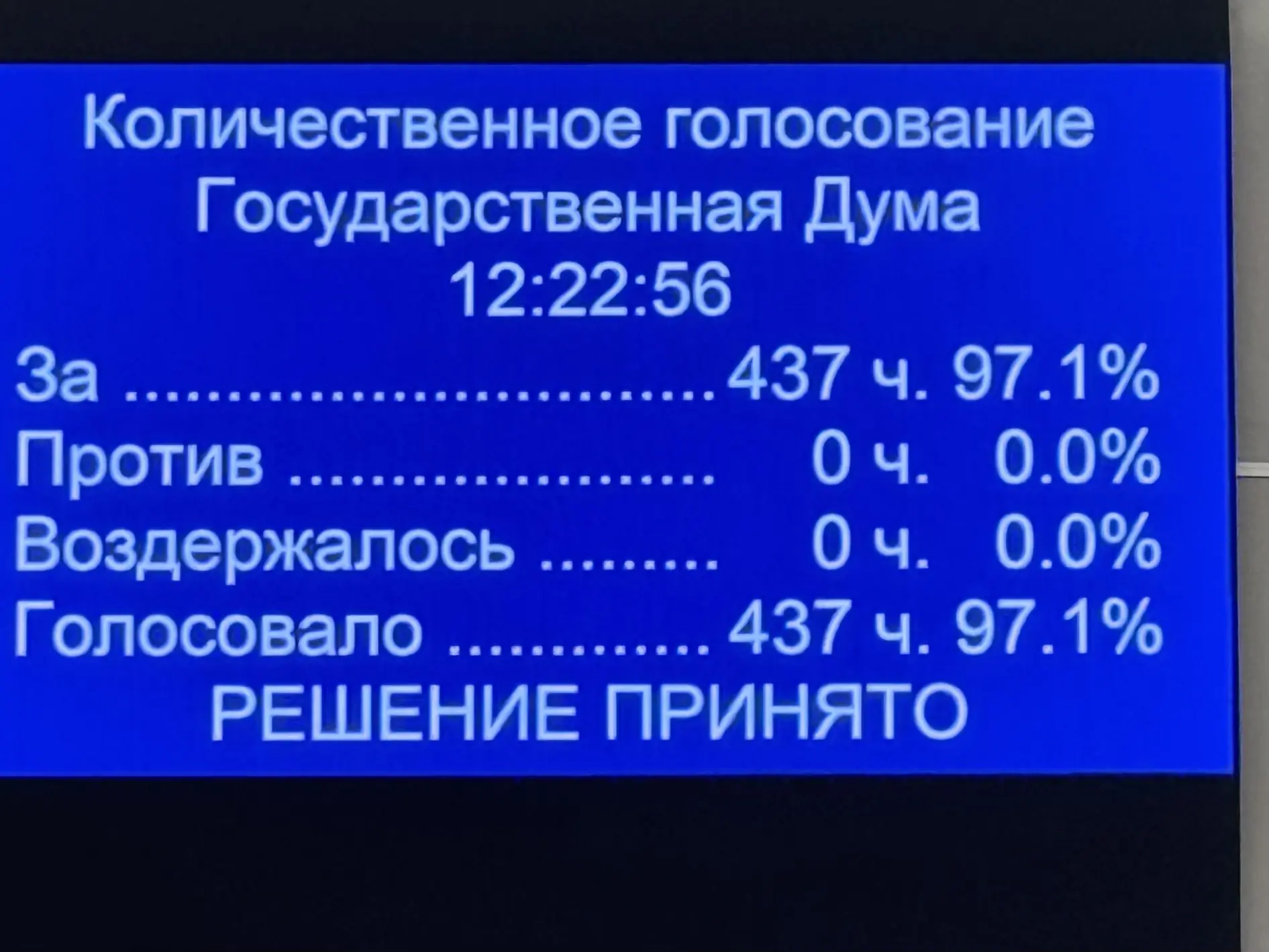 ⚡️Сегодня Государственная Дума проголосовала за кандидатуры первых заместителей и замес...