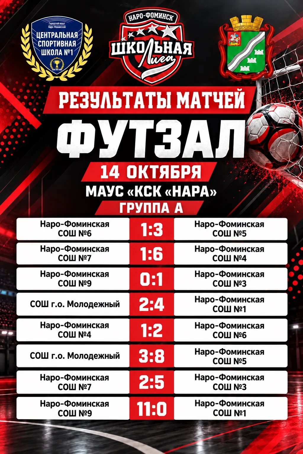 ⚽🔥 ПЕРВЫЙ ЭТАП ШКОЛЬНОЙ ЛИГИ ПО ФУТЗАЛУ СОСТОЯЛСЯ!
