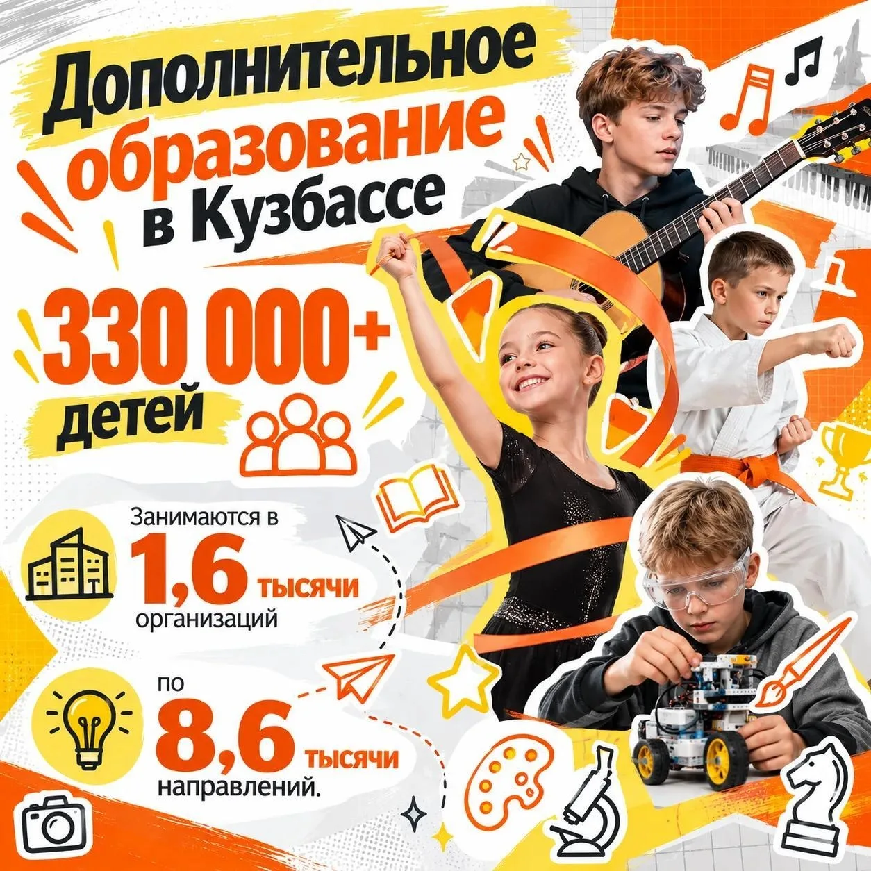 330 000+ кузбасских детей занимаются дополнительным образованием, а в Навигаторе уже бо...