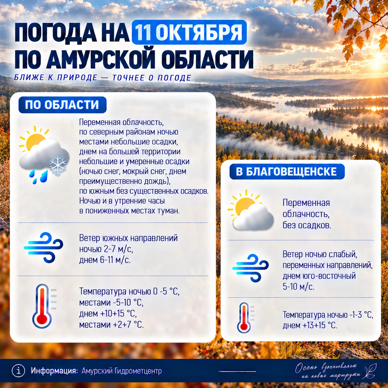 Прогноз погоды в Амурской области на 11 октября.