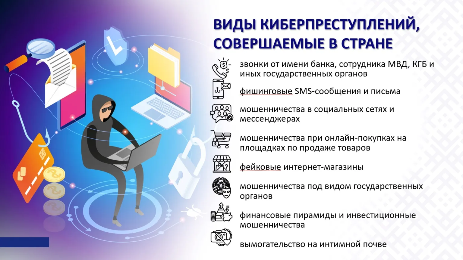Что такое кибербезопасность?