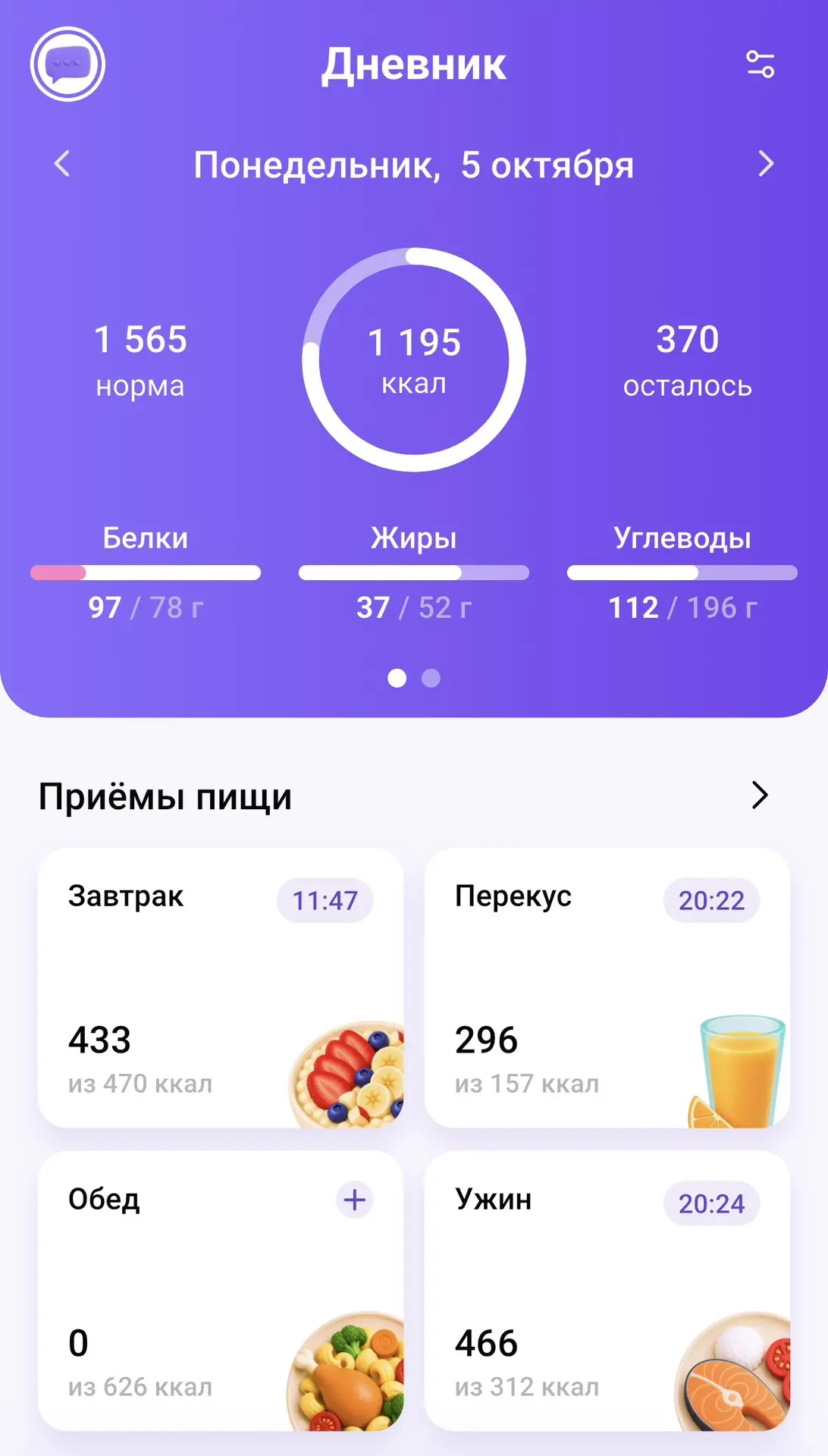 Вот к примеру дни когда в рационе у меня были батончики 👌🏻я все равно в дефиците,и у ...