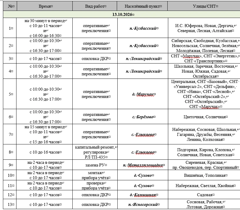График отключений на 13 октября