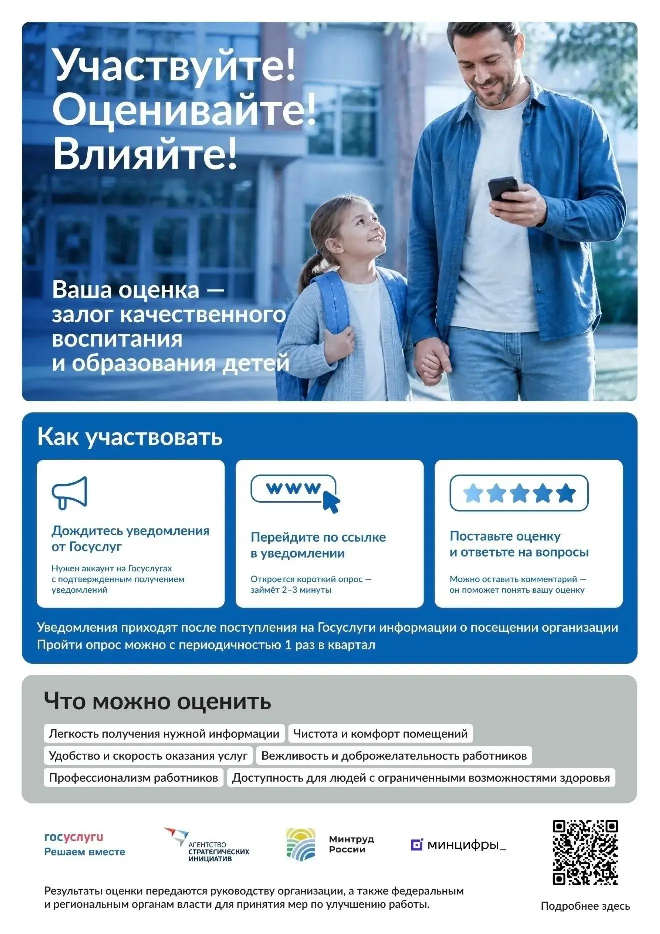 📊 Оцените качество услуг через «Госуслуги»!