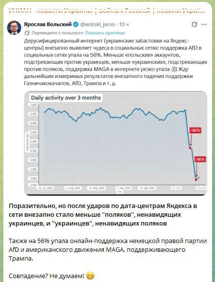 🤡 Сегодня украинские инфопомойки дружно и радостно гогочут вокруг новости от одного по...