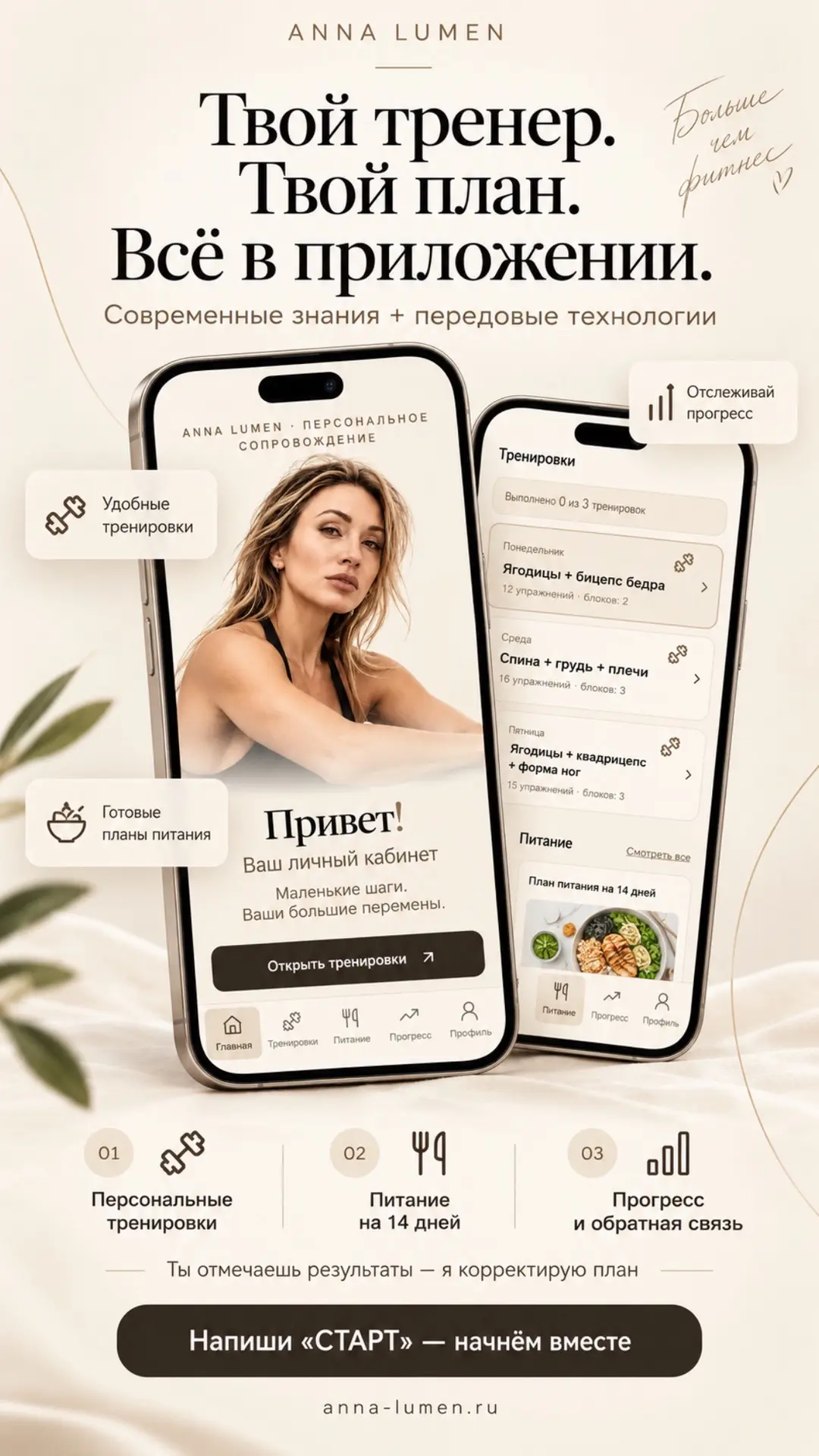 Почему тренировки со мной доводят до результата?