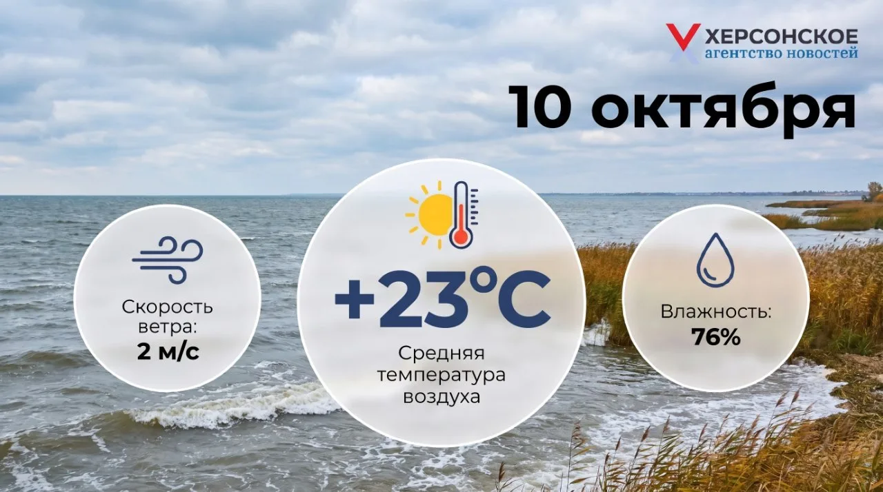 ⛅️Переменная облачность ожидается в Херсонской области в субботу, 10 октября