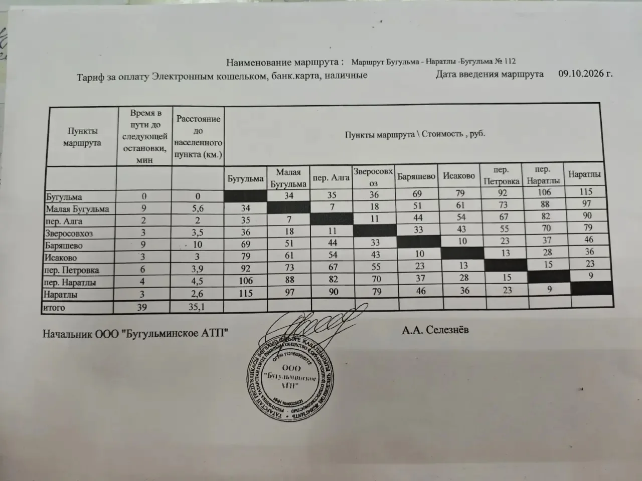 ❗Уважаемые пассажиры! 13.10.2026 будет пробный рейс Бугульма - Наратлы -Бугульма❗