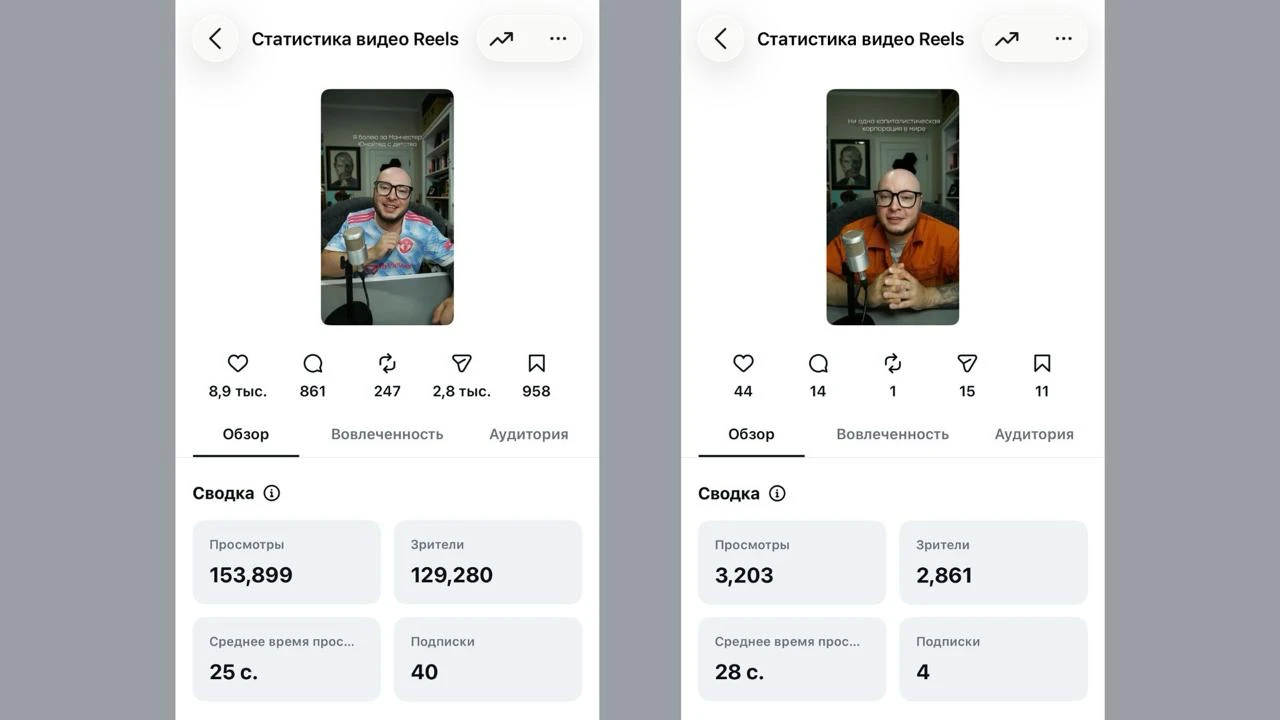 Итак, это два Рилса, которые идеально собраны под набор охватов.