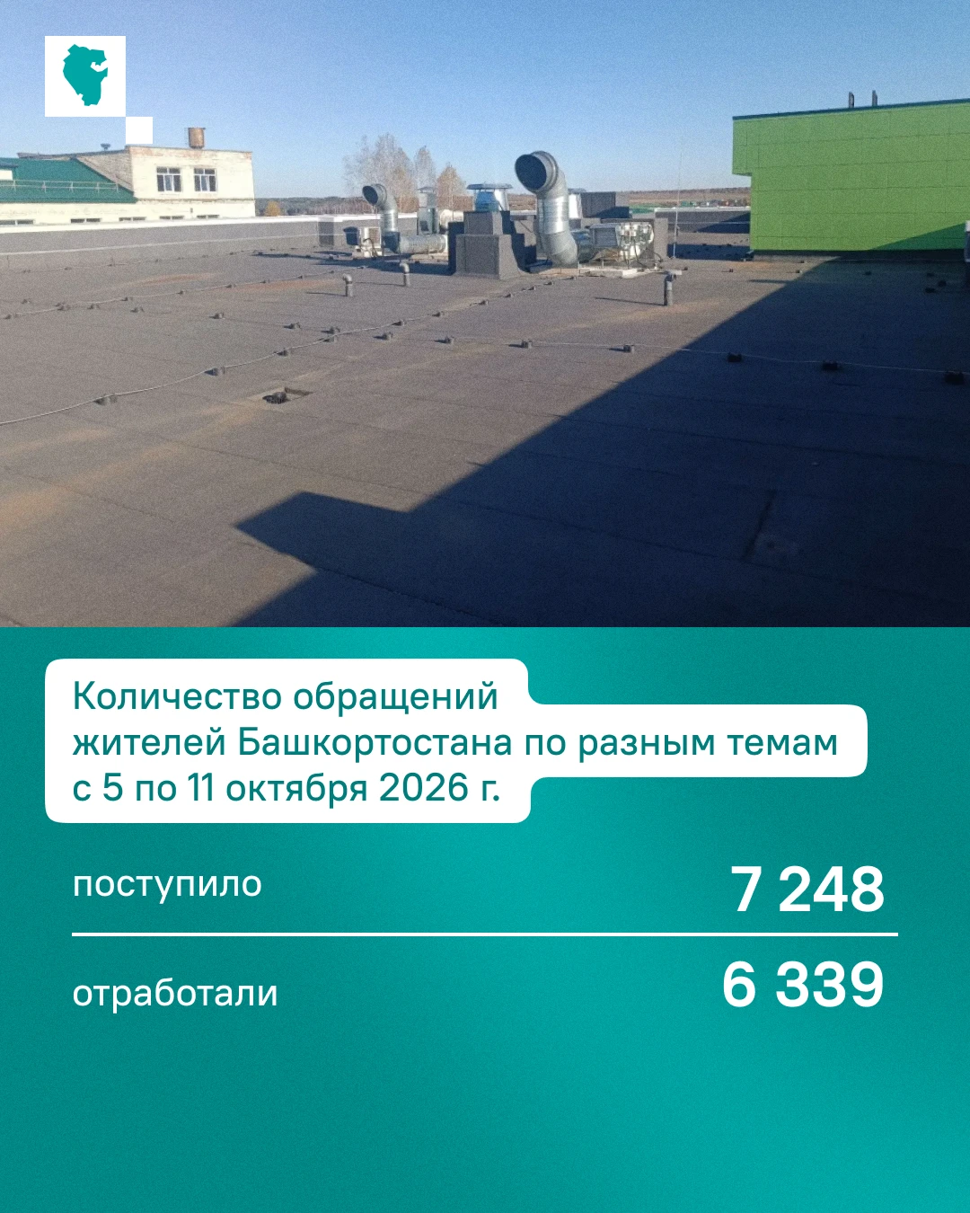 Статистика ЦУР Башкортостана – в основе поручений Главы республики