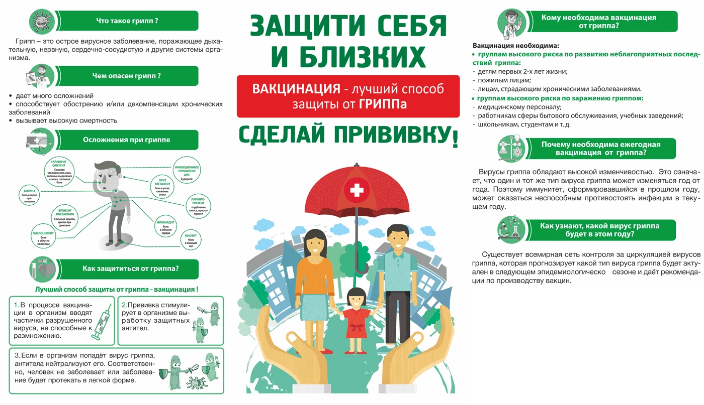 🔵  ВАКЦИНАЦИЯ ПРОТИВ ГРИППА: ЗАЩИТИ СЕБЯ И БЛИЗКИХ!