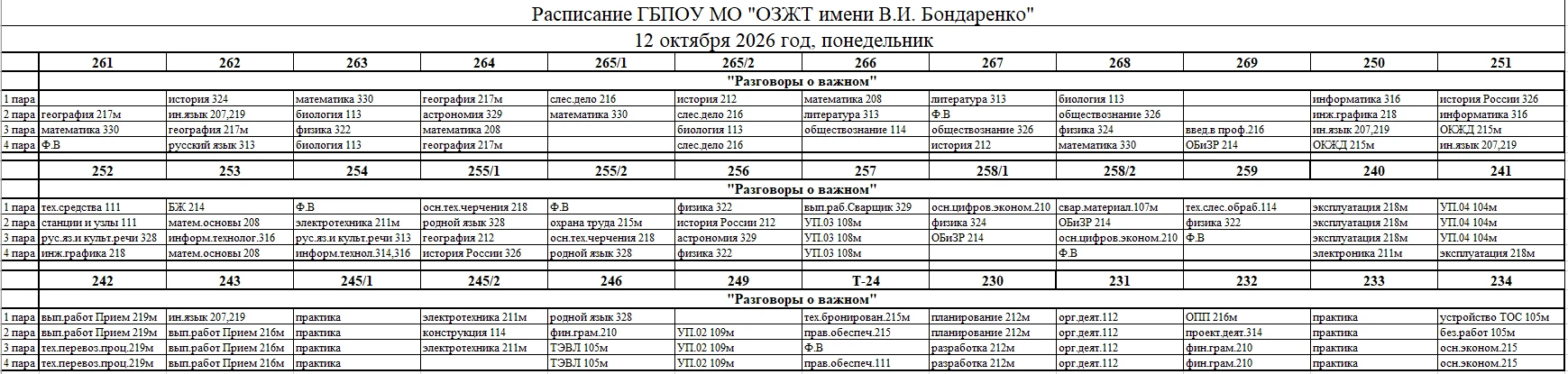 с изменениями