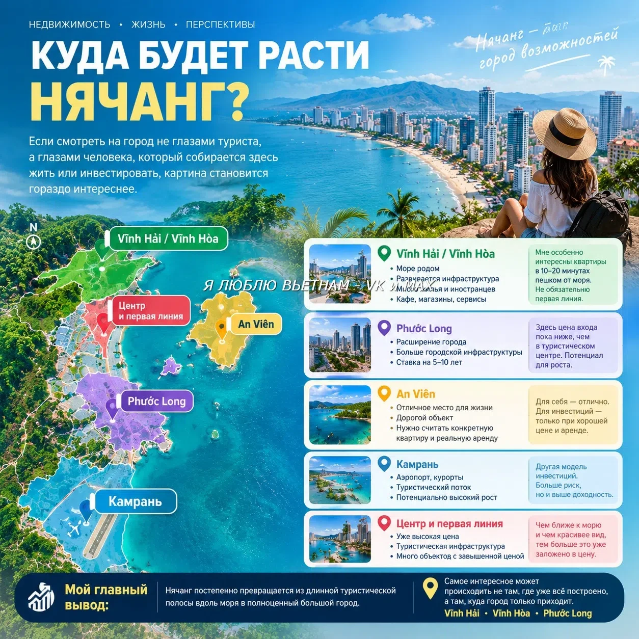 🗺 КУДА БУДЕТ РАСТИ НЯЧАНГ?