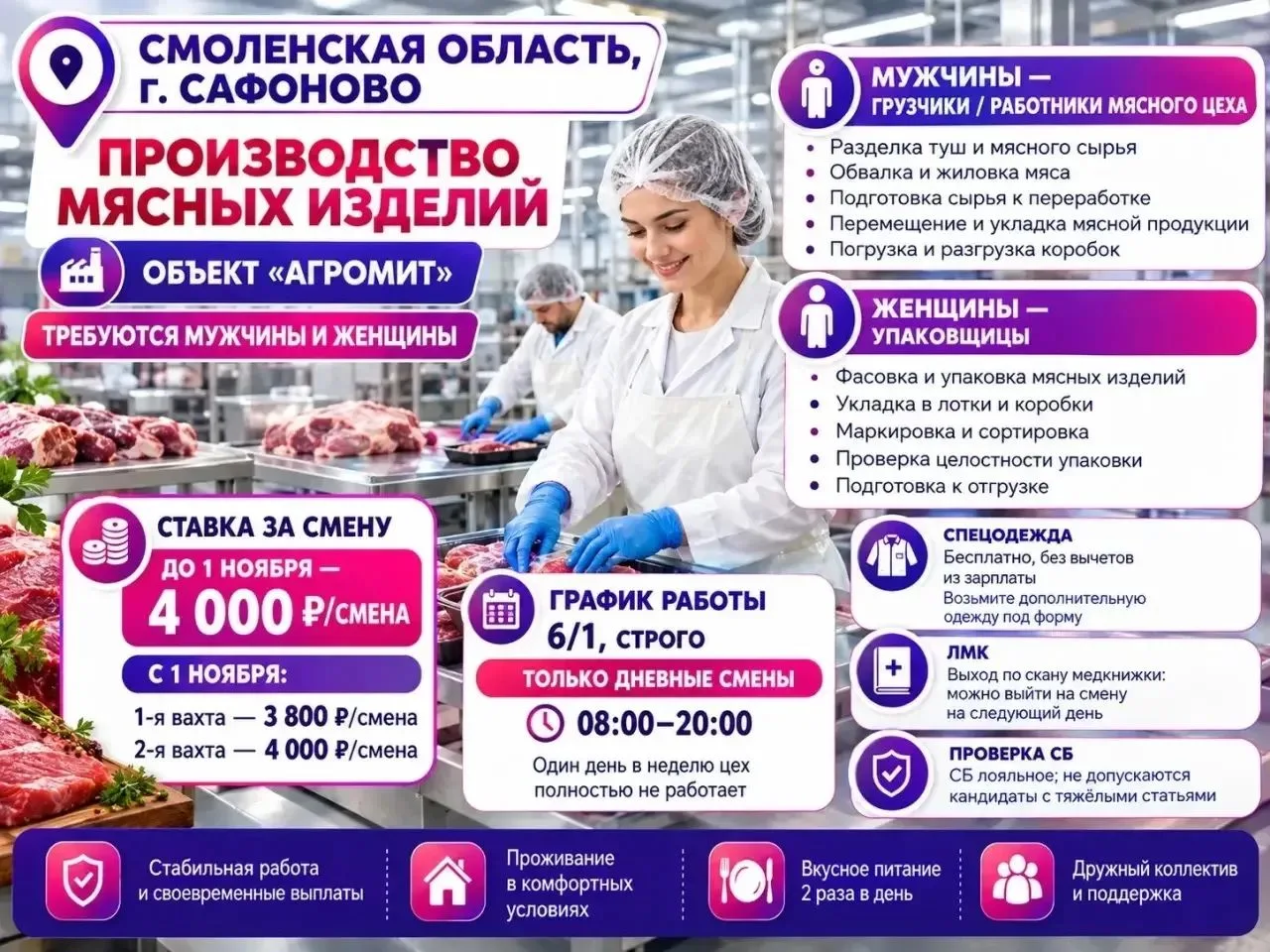 🏭 ОБЪЕКТ «АГРОМИТ» — ПРОИЗВОДСТВО МЯСНЫХ ИЗДЕЛИЙ
