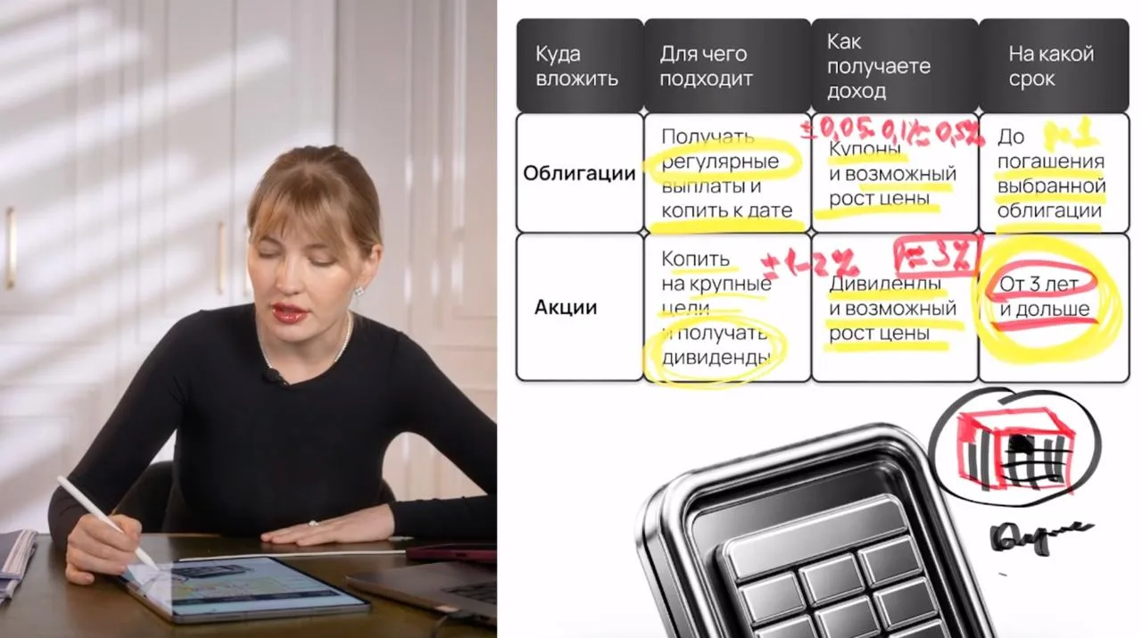 Как получить доступ к лекциям по акциям навсегда?