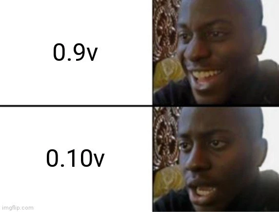 Порядок версий