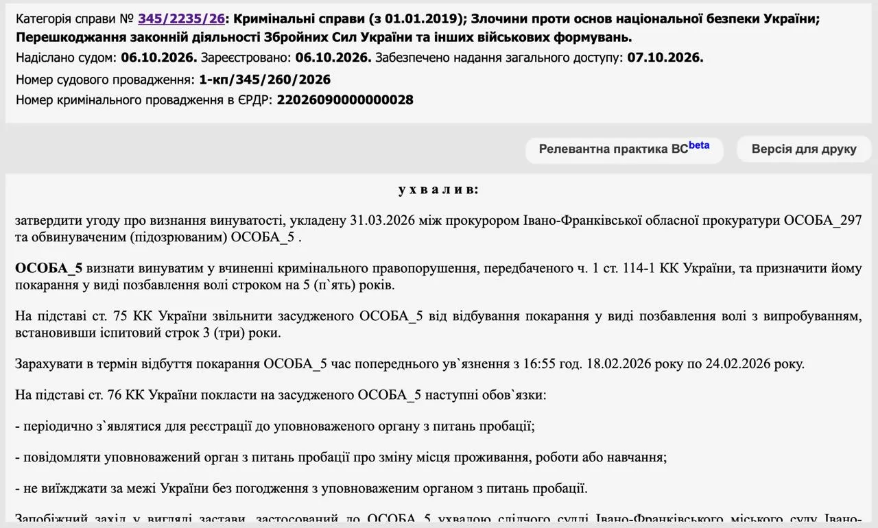 ❗️На Украине епископ за деньги «посвящал» мужчин в диаконы, чтобы спасти их от мобилиза...