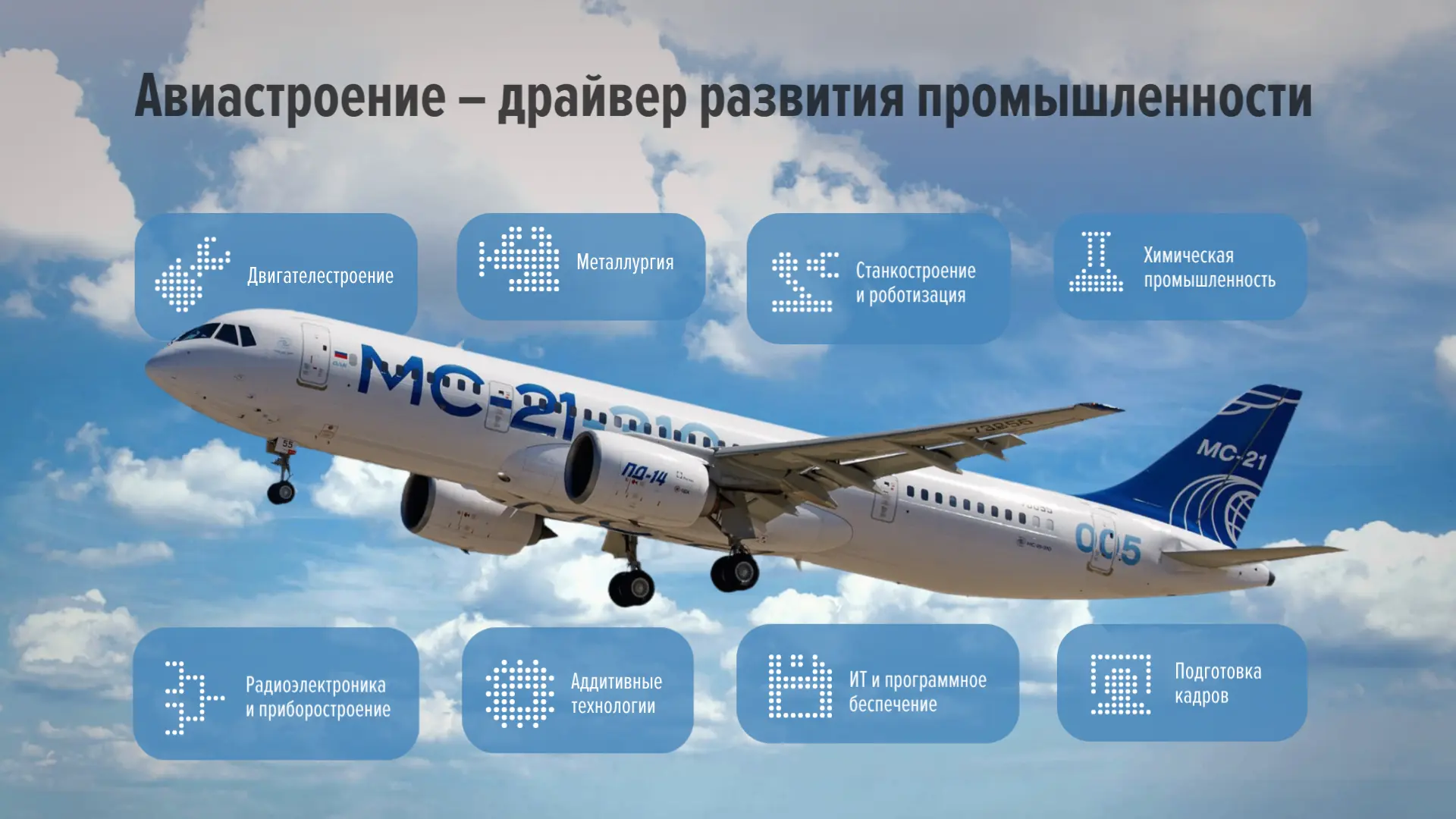 ✈️ Авиация – локомотив промышленности.