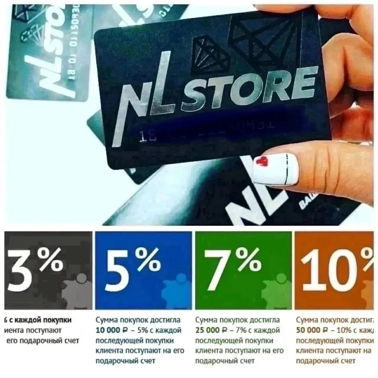 🛍️  Хотите сделать покупку выгодно и удобно?