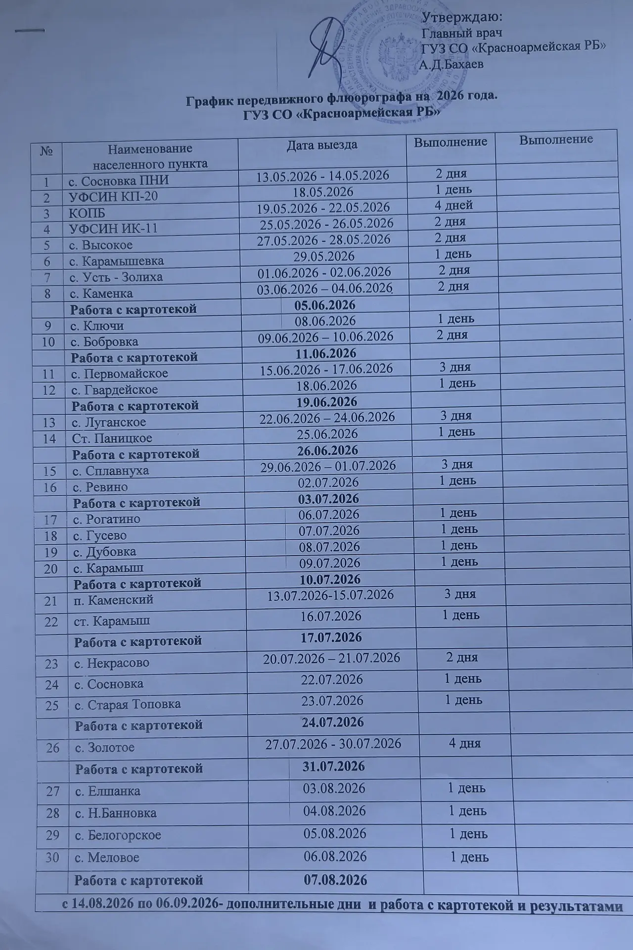 График выезда мобильного флюорографа!