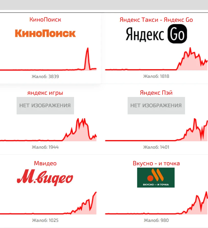 Масштабные сбои и остановка дата-центра: что известно об атаке БПЛА на «Яндекс».