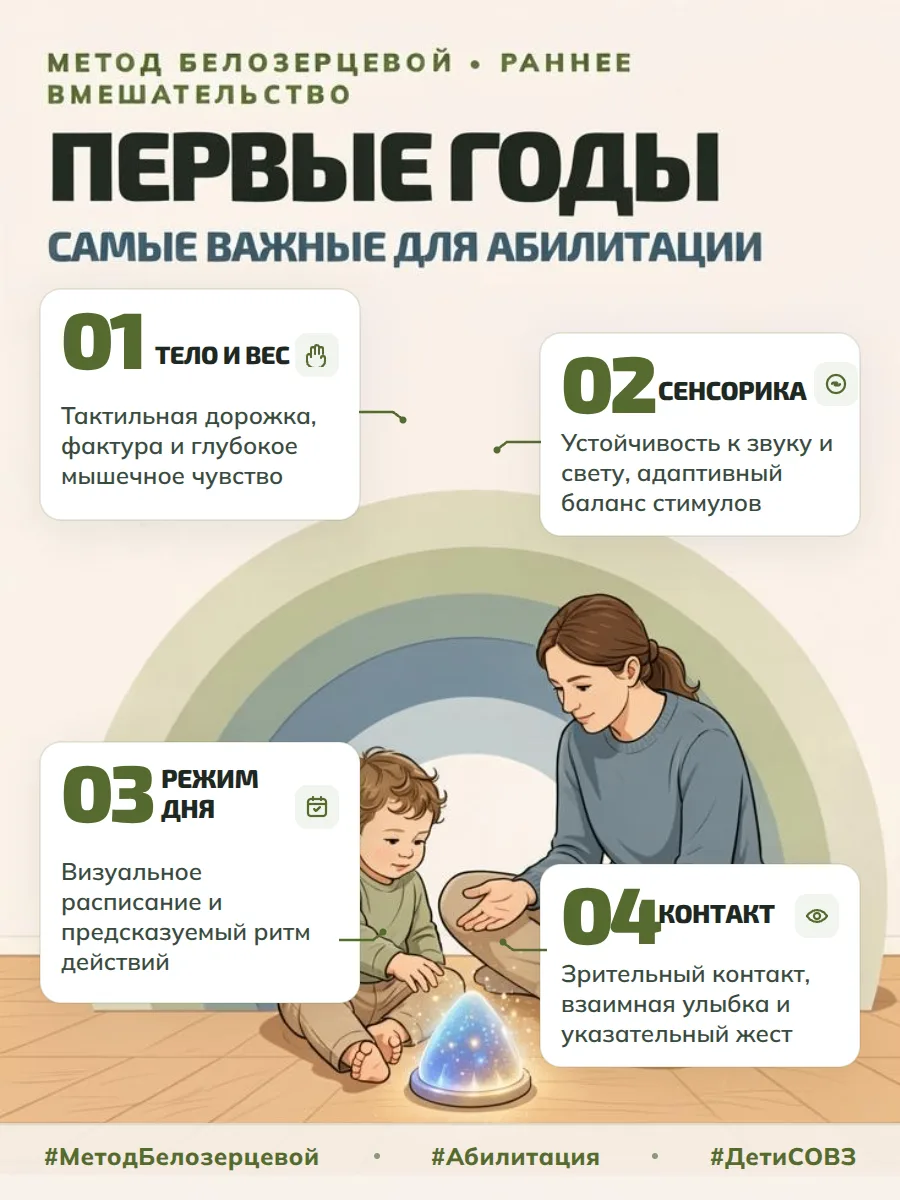 ПОЧЕМУ ПЕРВЫЕ ГОДЫ — САМЫЕ ВАЖНЫЕ ДЛЯ АБИЛИТАЦИИ?