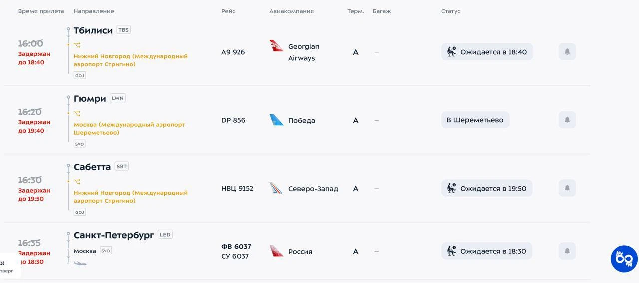 ✈️ Больше сотни задержаны в московских аэропортах после ограничений