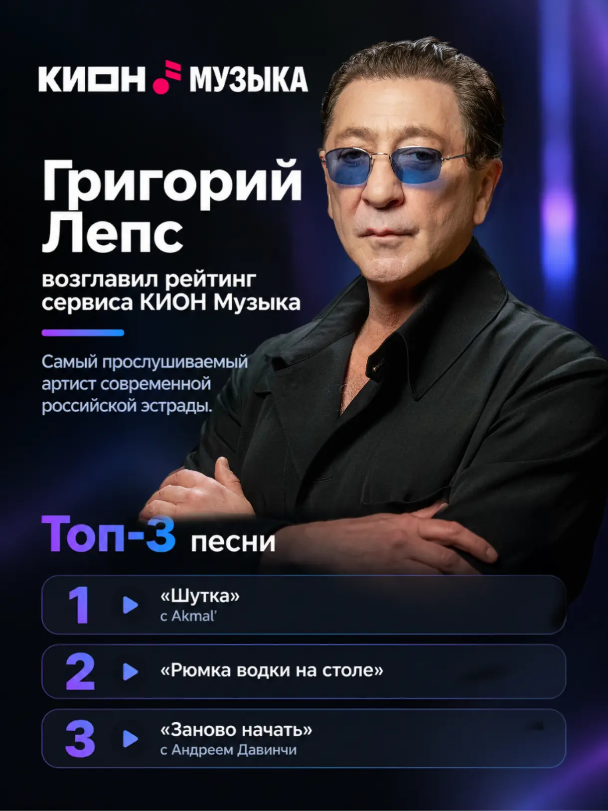Григорий Лепс возглавил рейтинг самых прослушиваемых артистов современной российской эс...