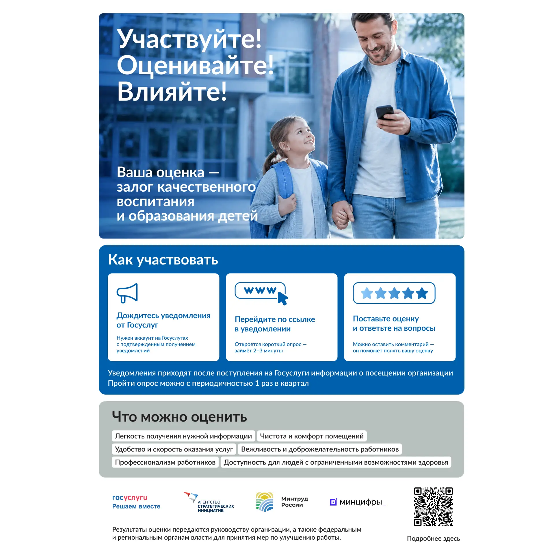 Россияне оценивают организации социальной сферы через «Госуслуги»