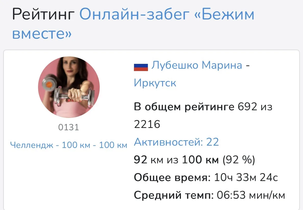 Тем временем у тети Мины 😅 92 км из 100 км преодолены 🤗