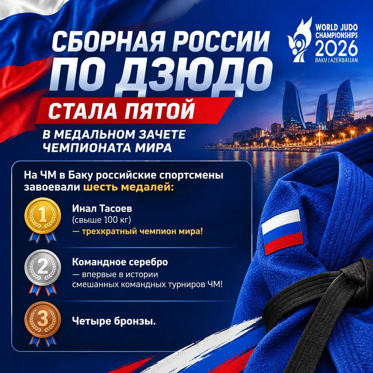🥋🇷🇺 Чемпионат мира в Баку — и наша сборная в топ‑5 медального зачёта! Шесть медалей ...