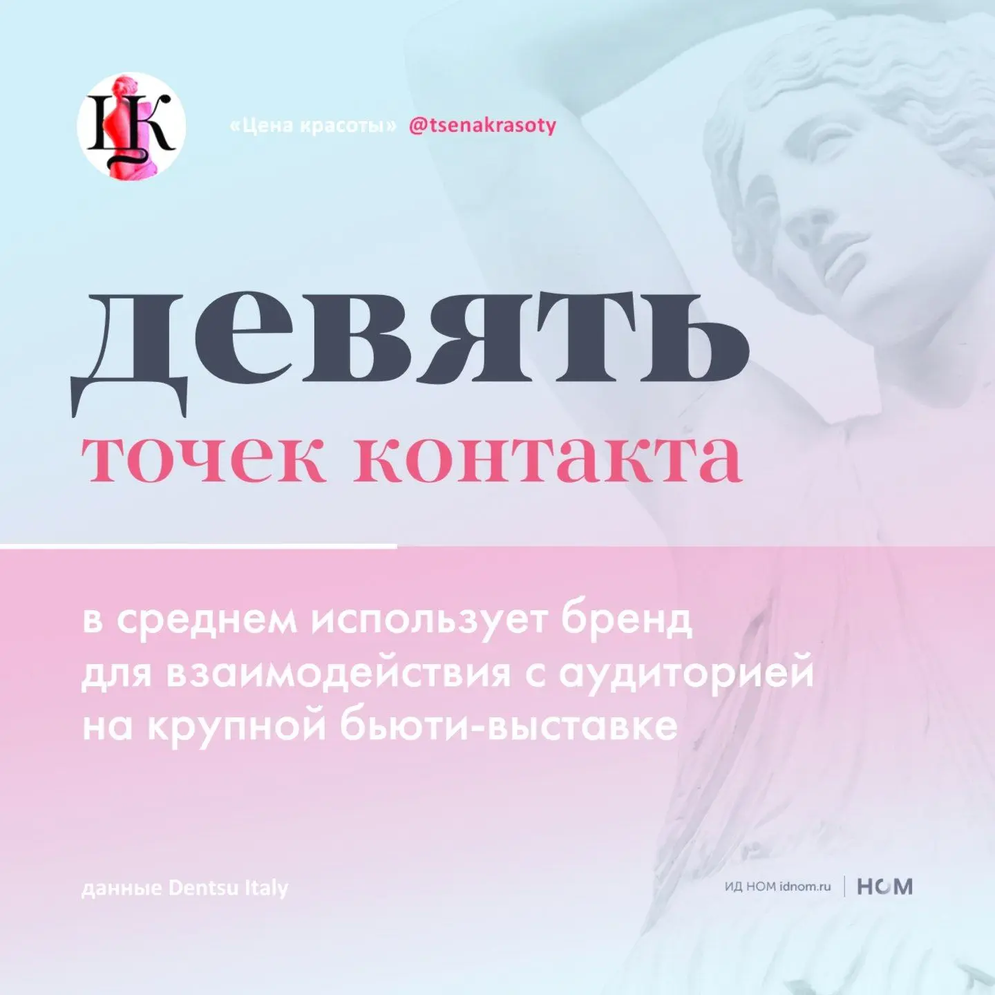 Бьюти-выставки в цифрах. Читаем исследование Dentsu.