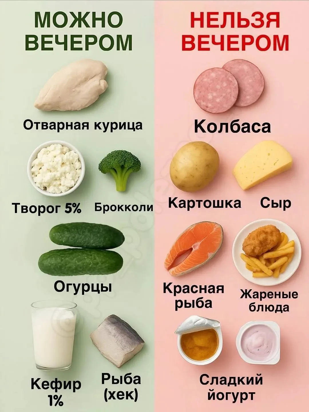 🕚Что есть вечером: разбираемся с меню для ЗОЖ!🌇