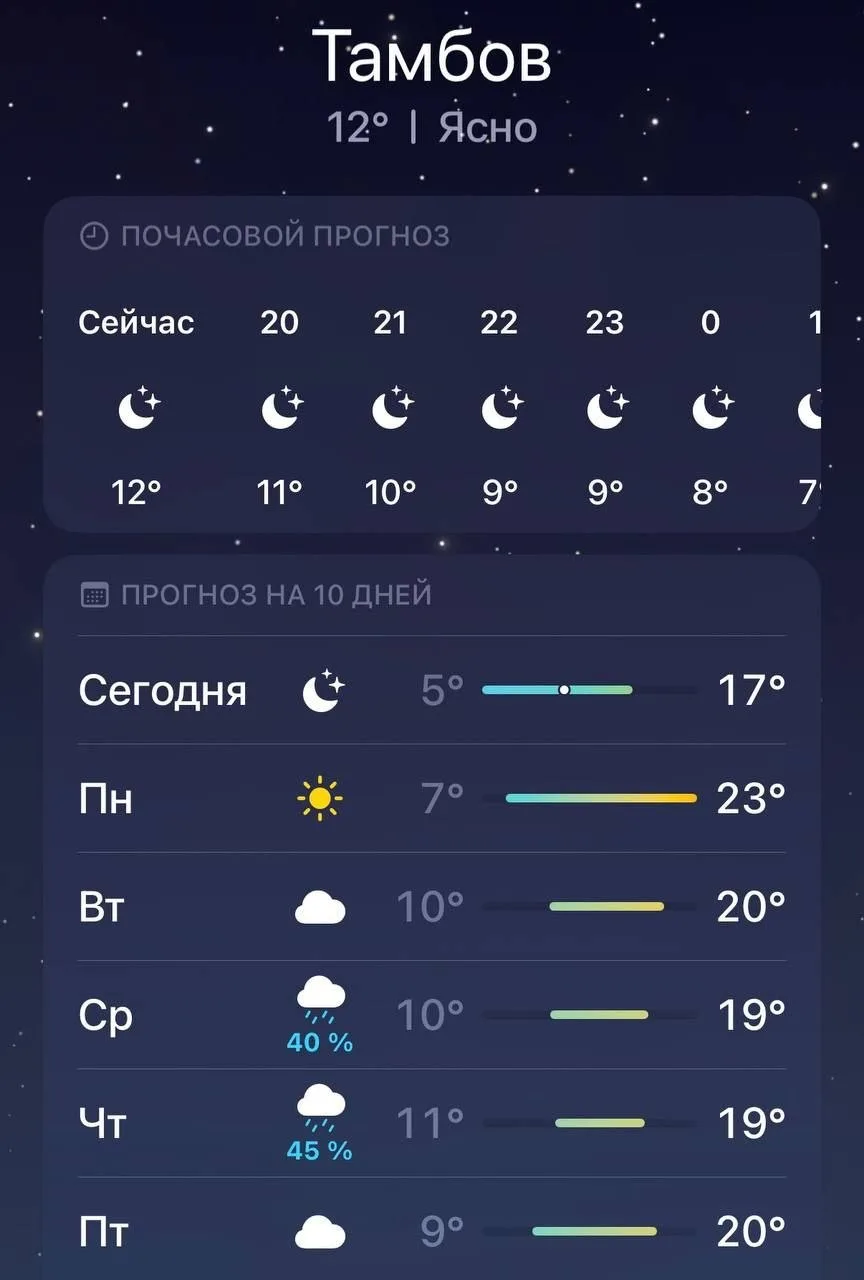 ☀️ Завтра в Тамбове ожидается летнее тепло