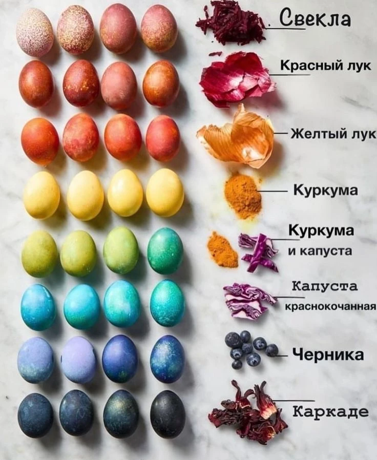 Яйца красите?