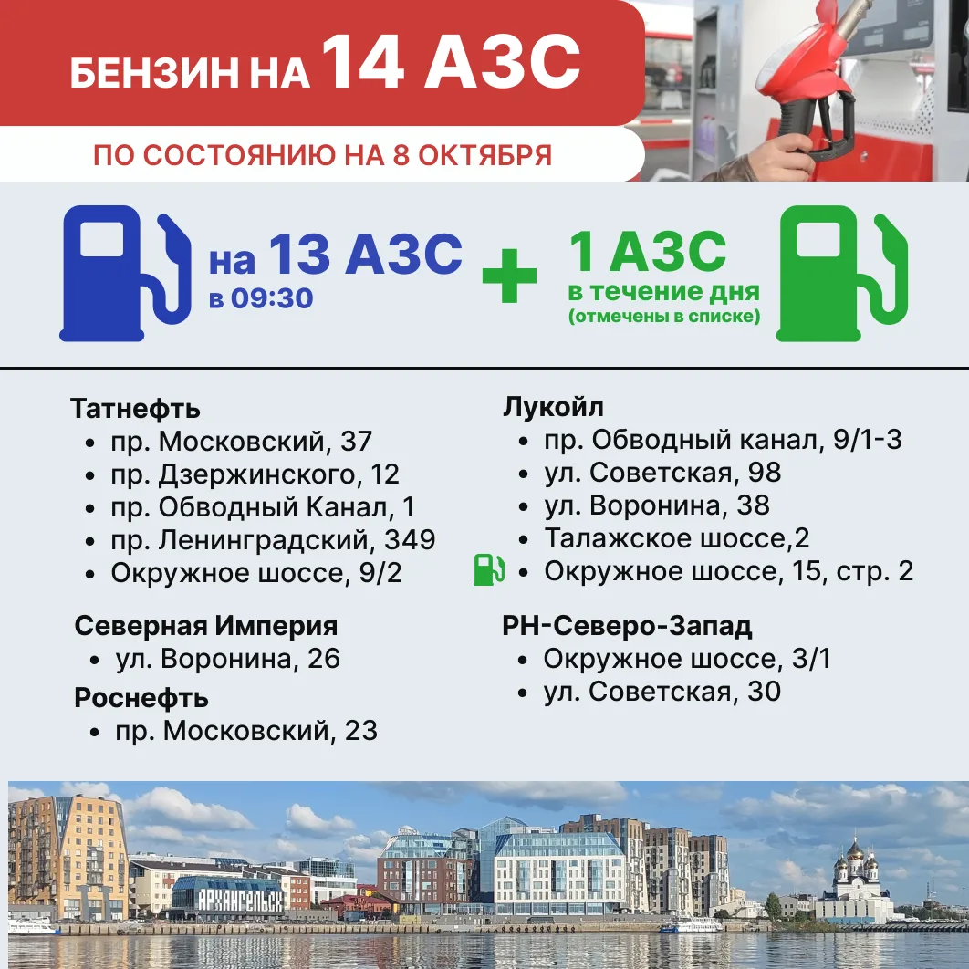 Бензин на АЗС Архангельска 8 октября