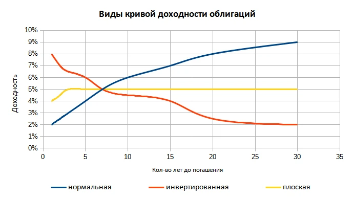 Пост для Совушек)
