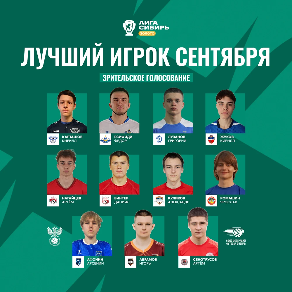 Лучший игрок сентября ⚽️