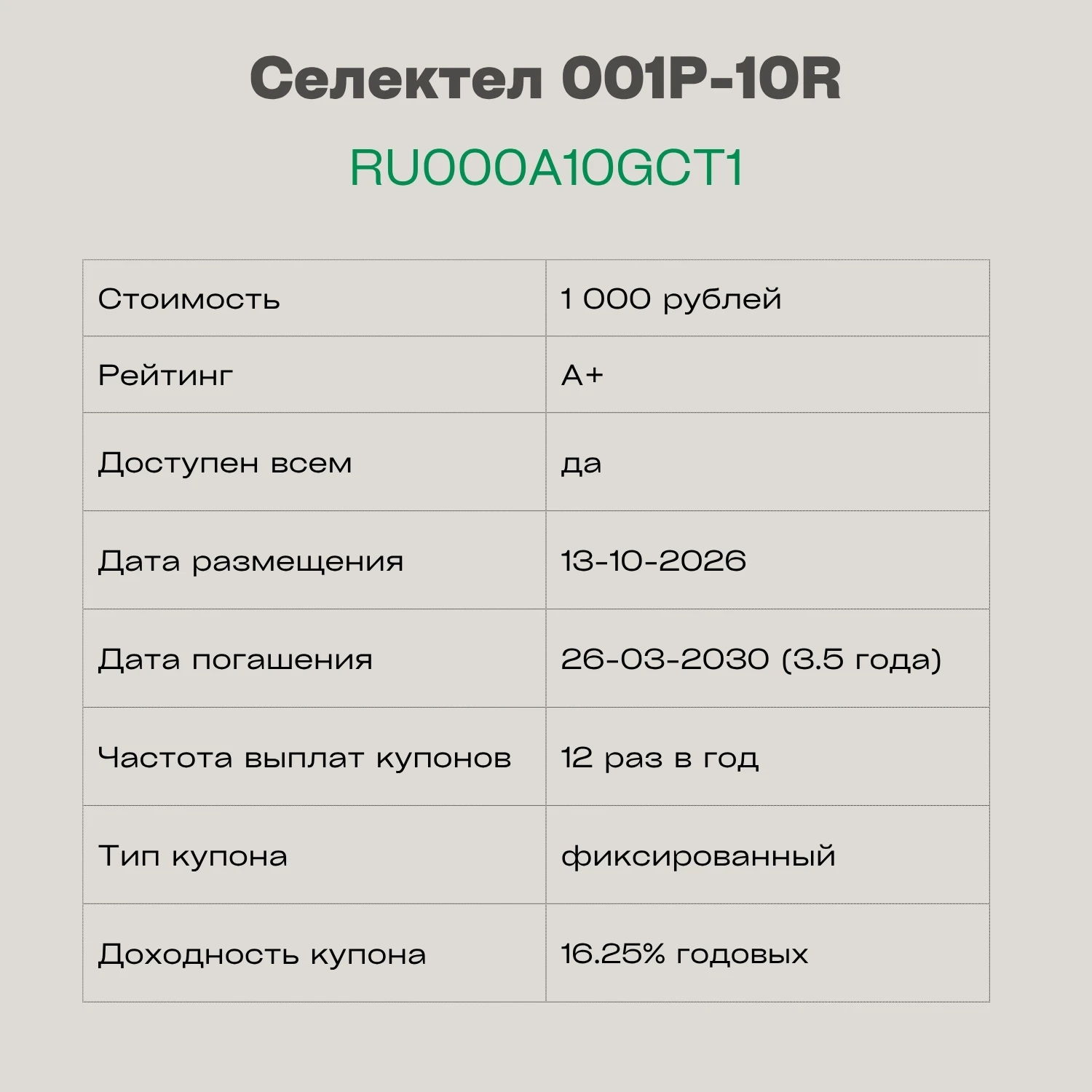 ✅ Селектел 001P-10R — RU000A10GCT1