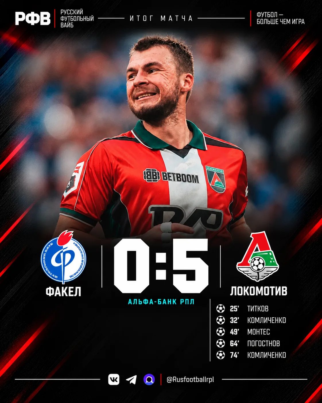 Факел оказался под паровозом 🚂